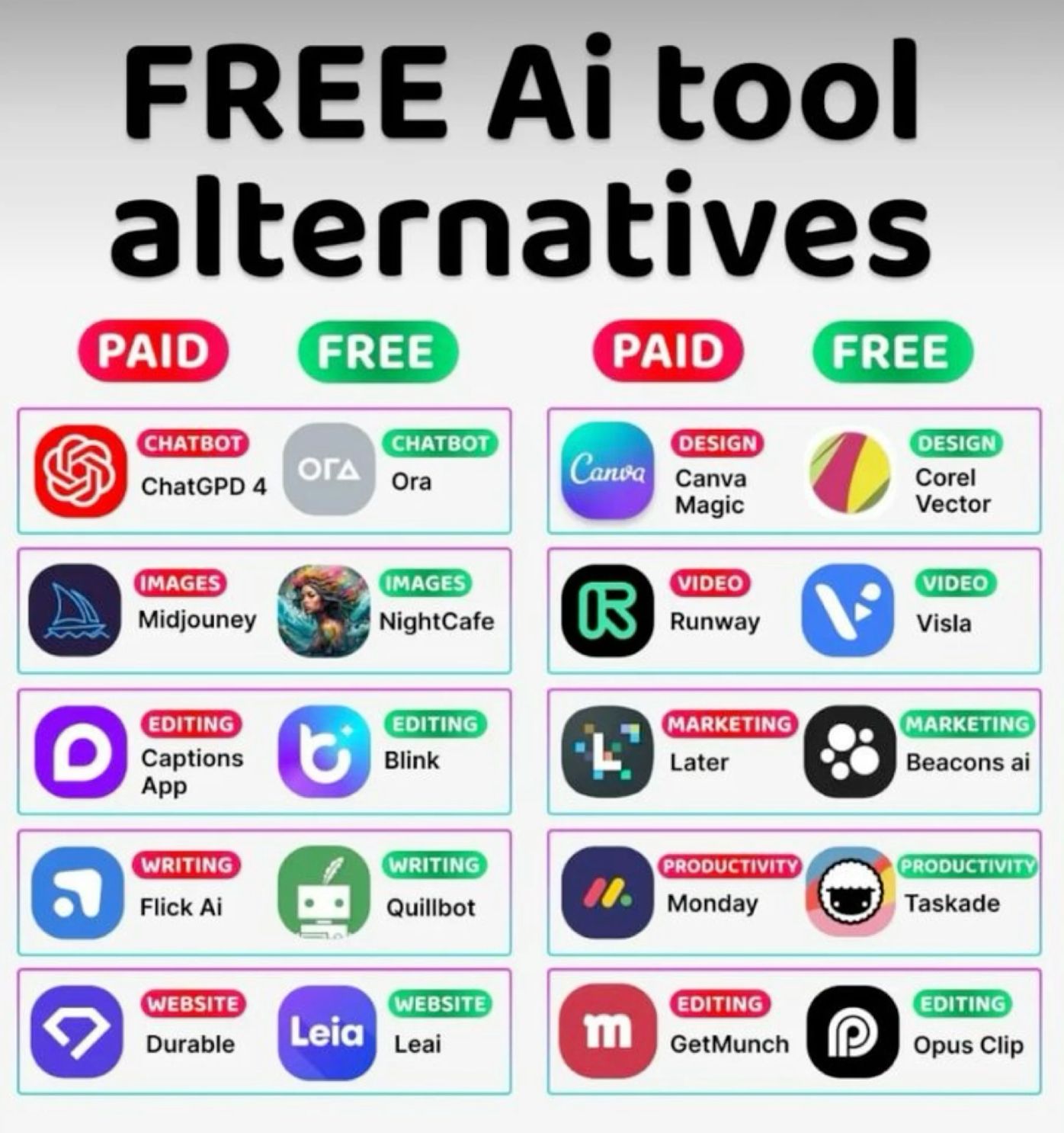 Free AI Tools