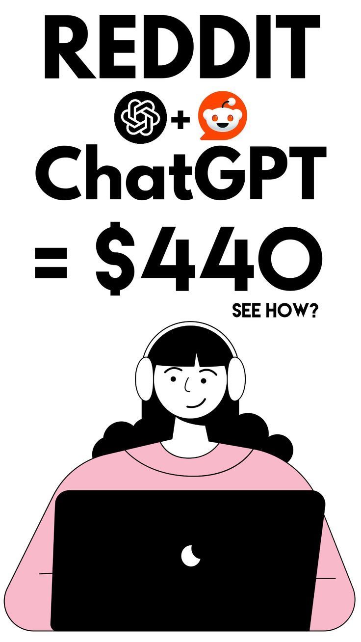 AI-powered Content Creation