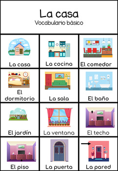 Partes de la casa- Parts of the house-basic vocabulary in Spanish for Preschool