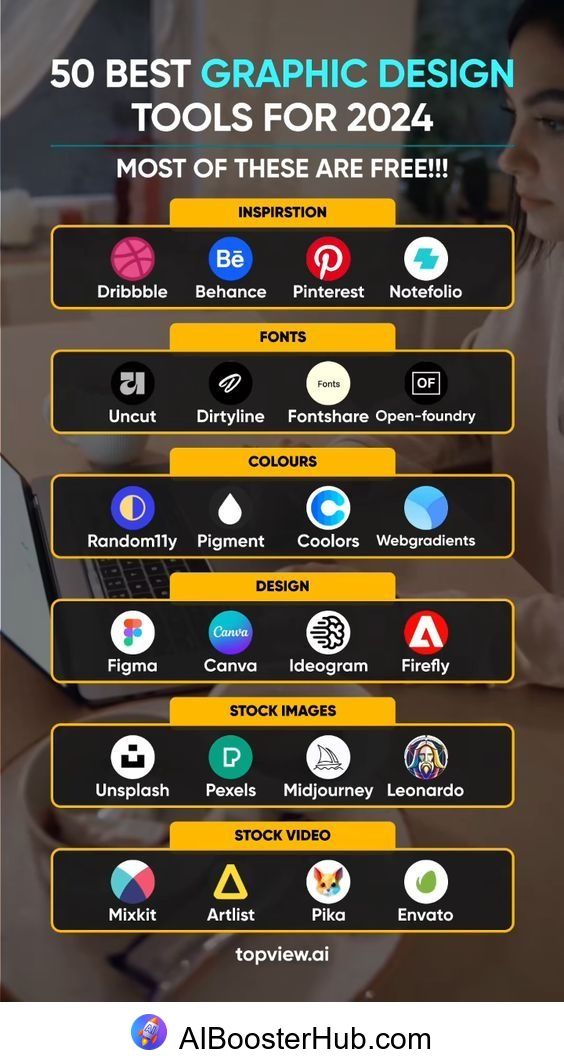50 best graphic design tools for 2024 Follow AI LIFE TIPS