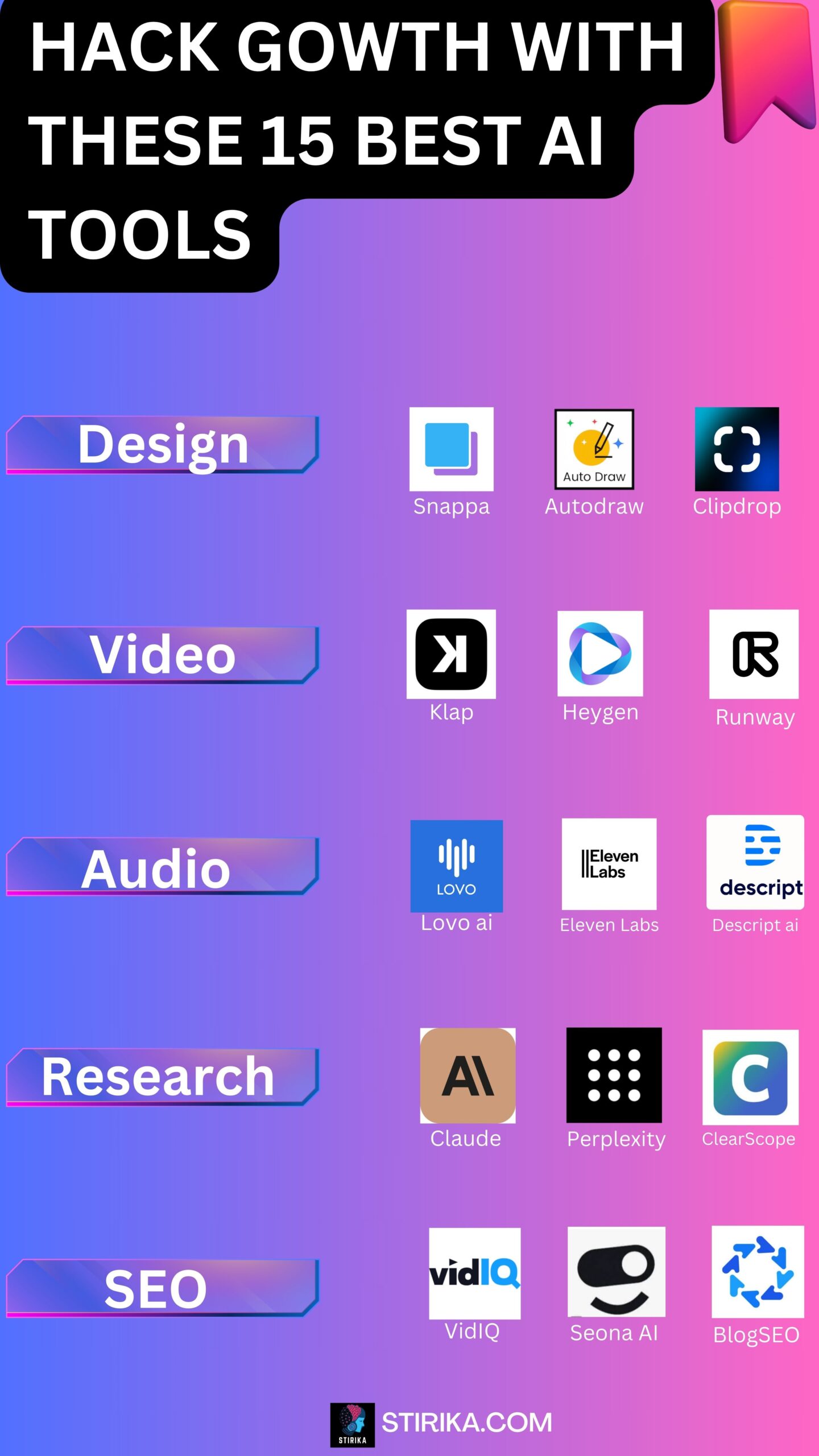 Growth Hacking with These 15 best AI Tools