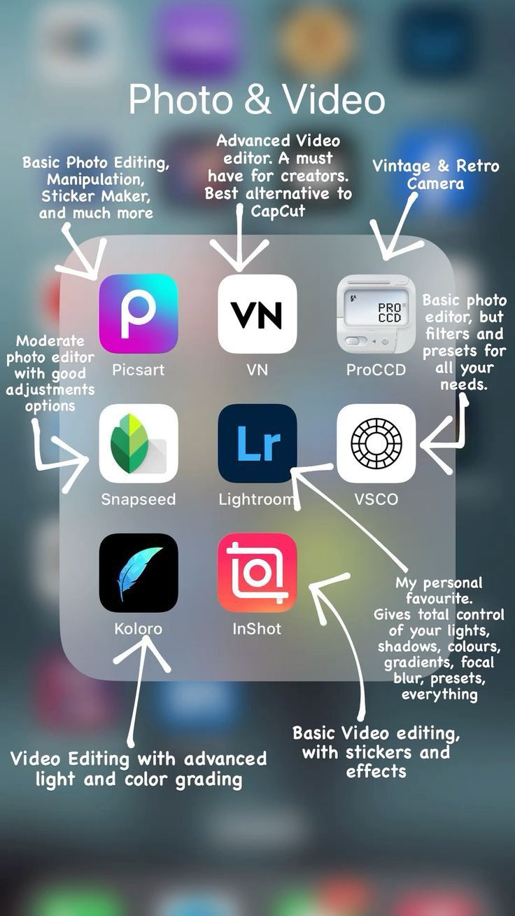 best editing apps for creater