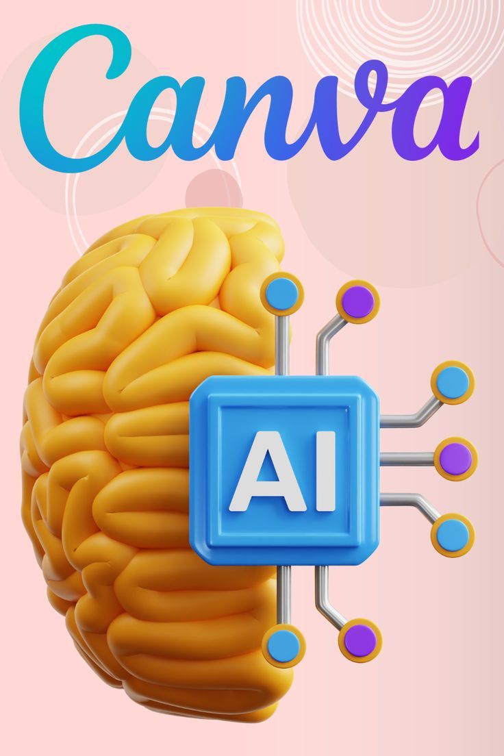 canva Ai