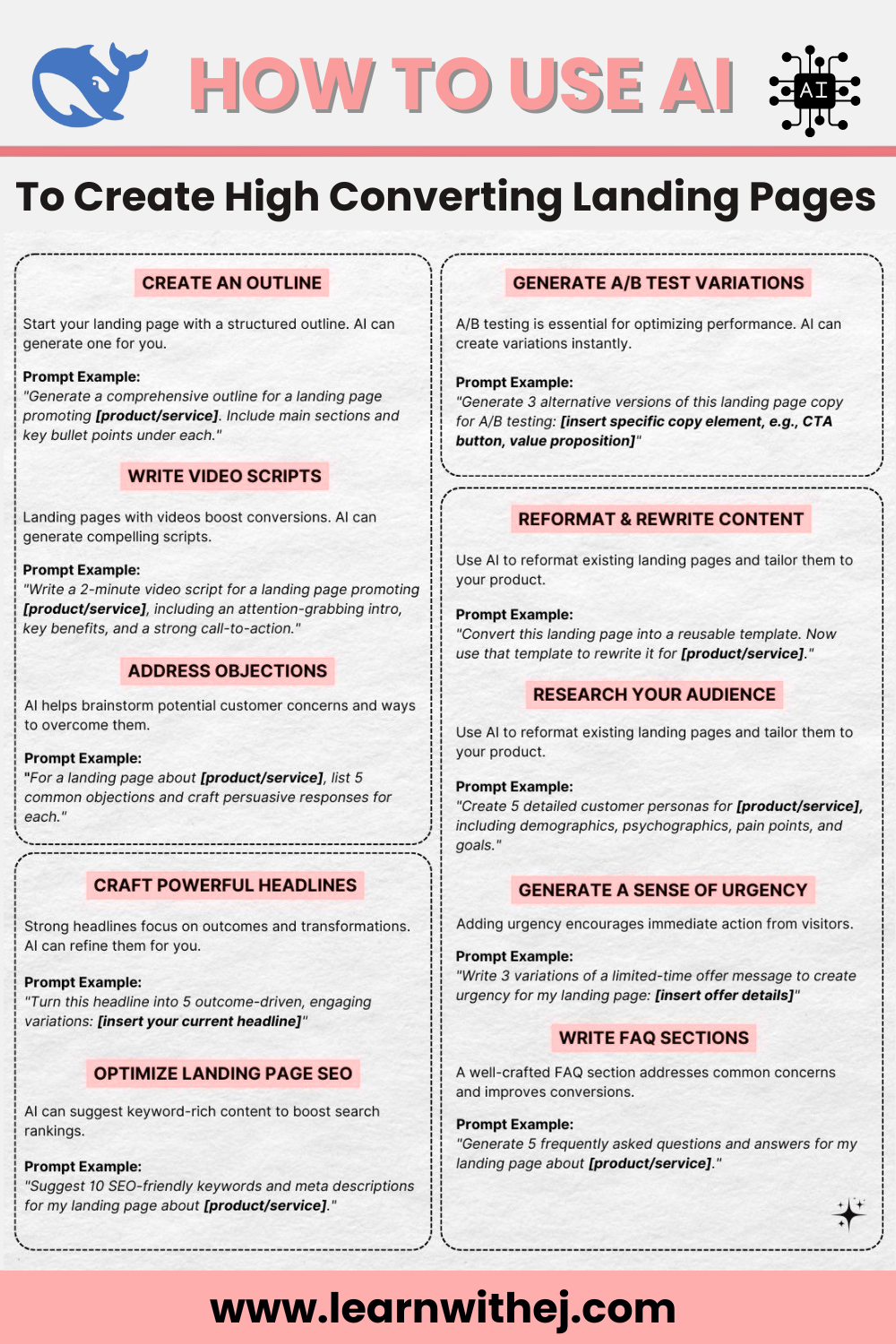 🚀 How to Use AI to Create High-Converting Landing Pages (Step-by-Step Guide)