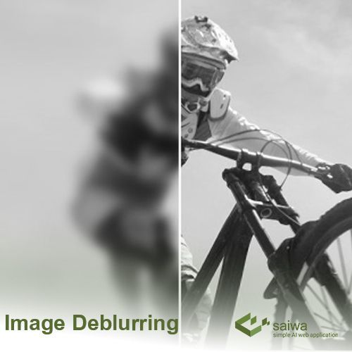 What is image deblurring?