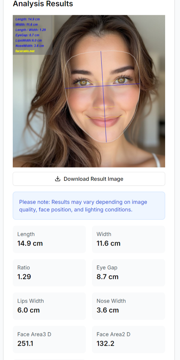Free AI Face Analyzer: Calculate Your Golden Ratio