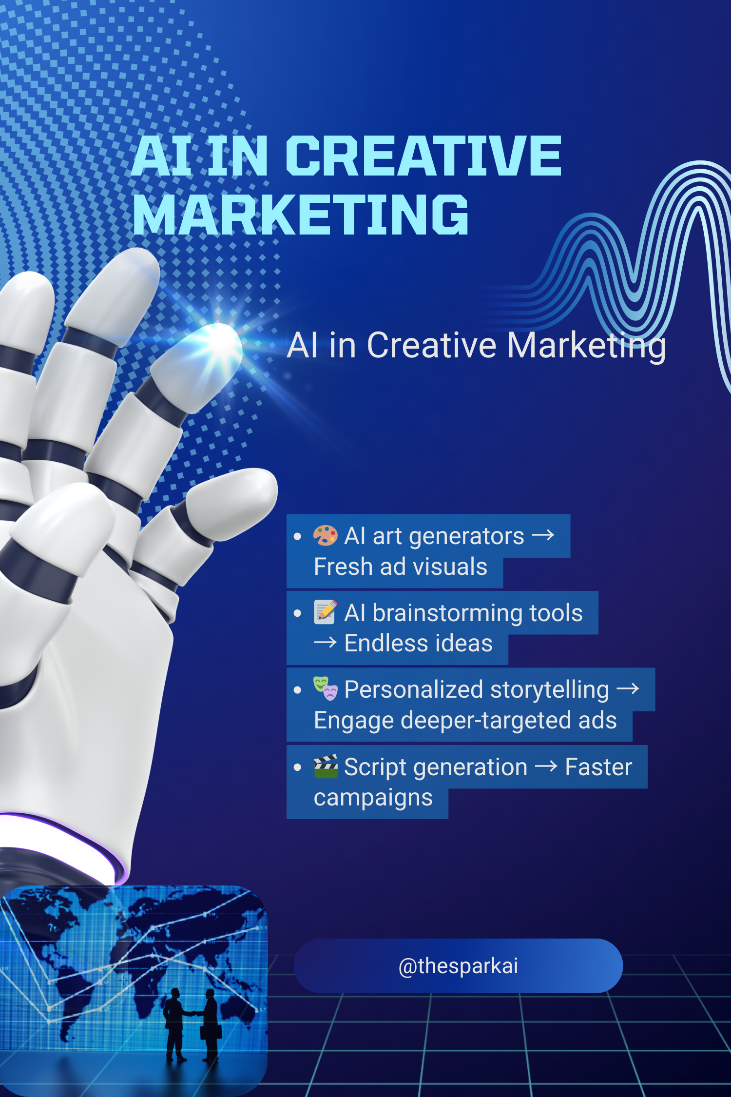 The Future of Creative Marketing: AI & Design