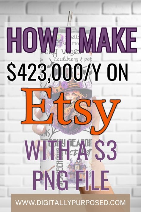 Digitally Purposed Etsy Course