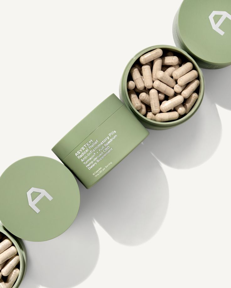 Topical Pain Relief Collection | ASYSTEM