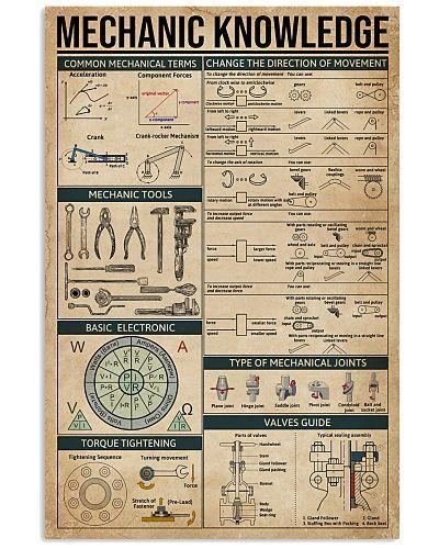 Mechanic Knowledge Poster