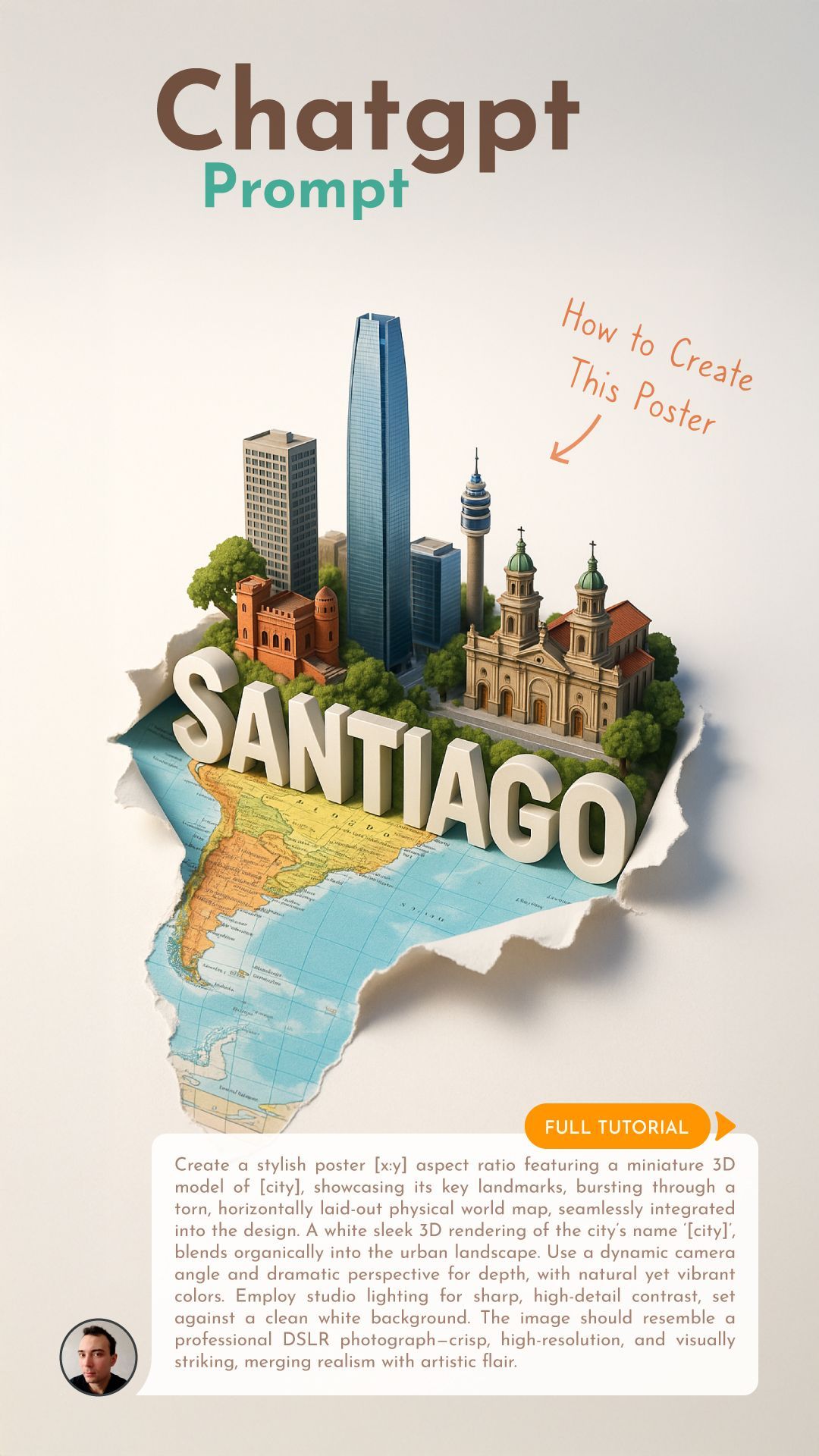 ChatGPT Prompt: A City on The Map…