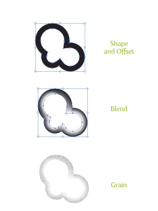 Grainy Textrue Vector: How to Create Using Adobe Illustrator