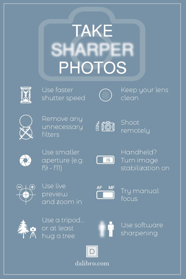 How to take sharper photos on your next trip