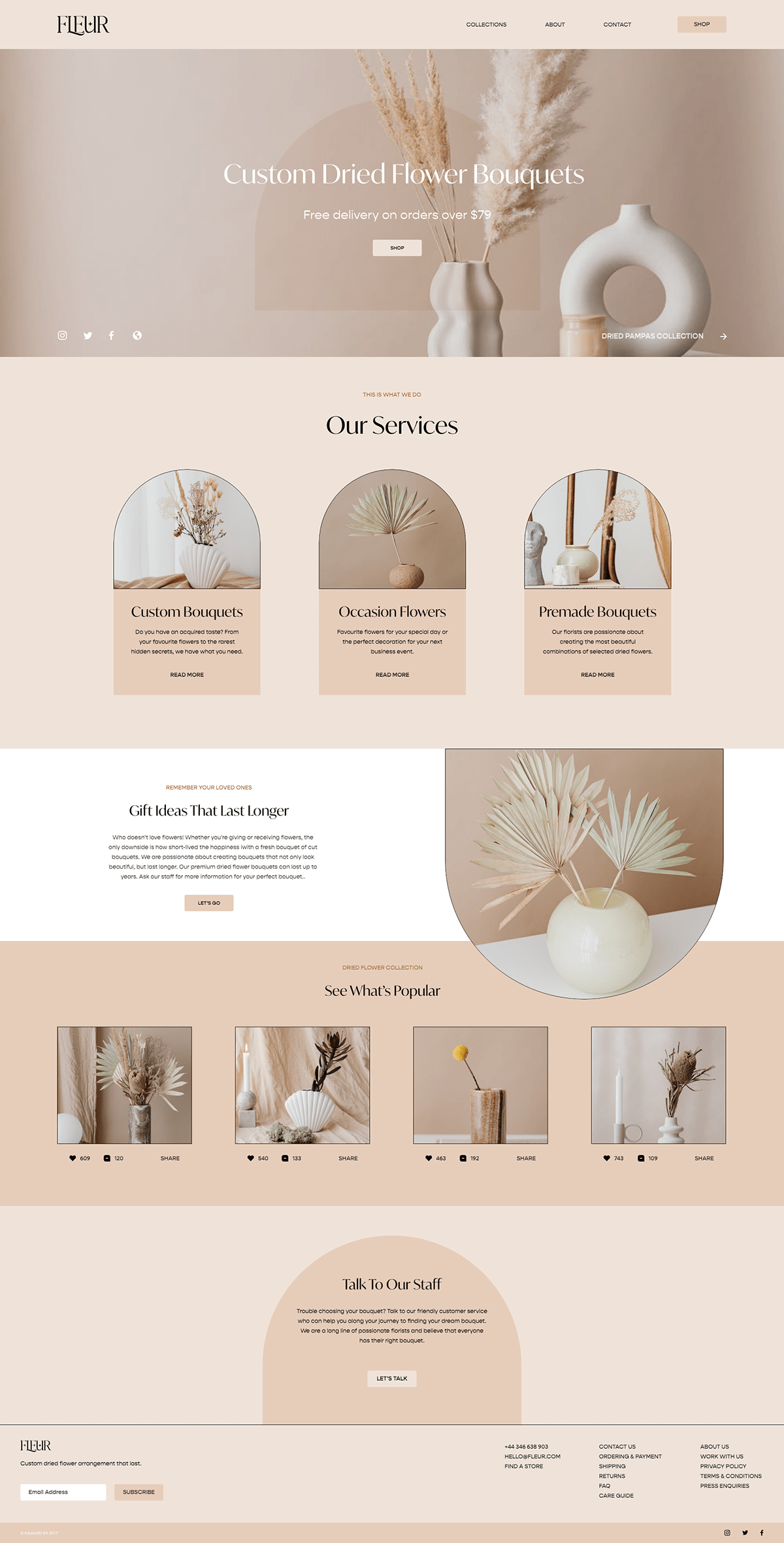 Fleur Website Design – Suvi Anne Maria