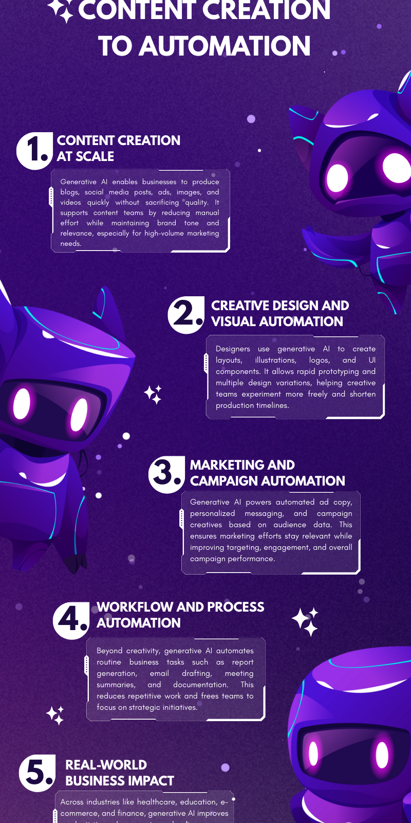 Generative AI in Action: From Content Creation to Automation