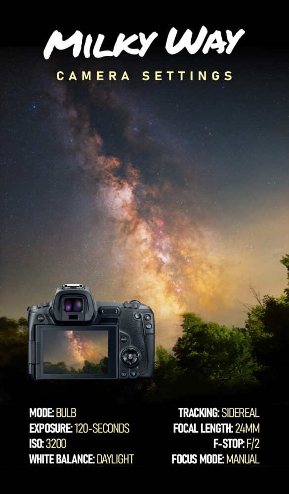 Photograph the Milky Way This Summer | Camera Settings and Tips