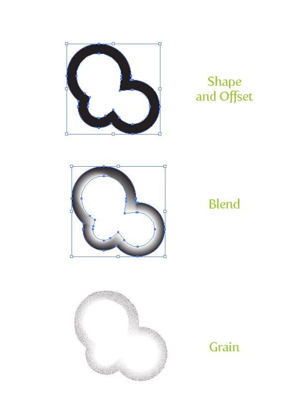 Grainy Textrue Vector: How to Create Using Adobe Illustrator