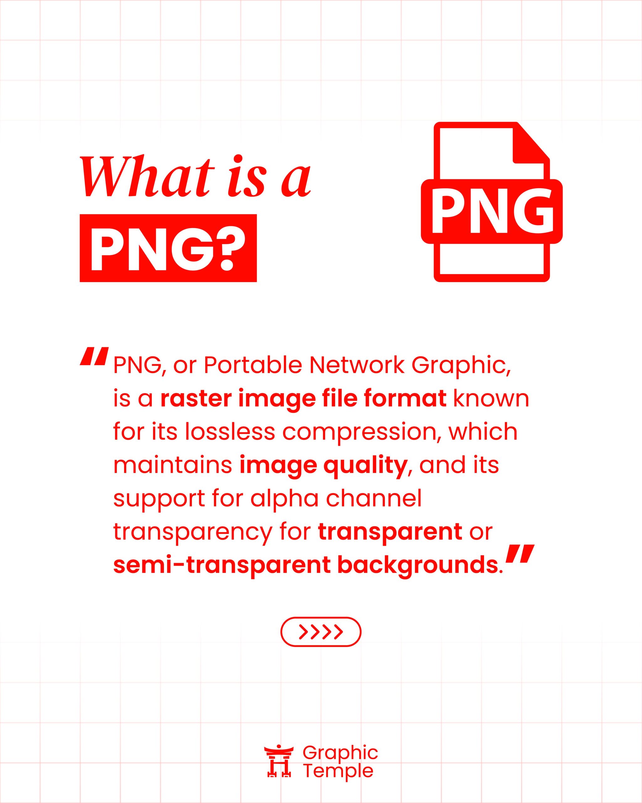 What Is a PNG? | Everything Designers Should Know About the PNG Format