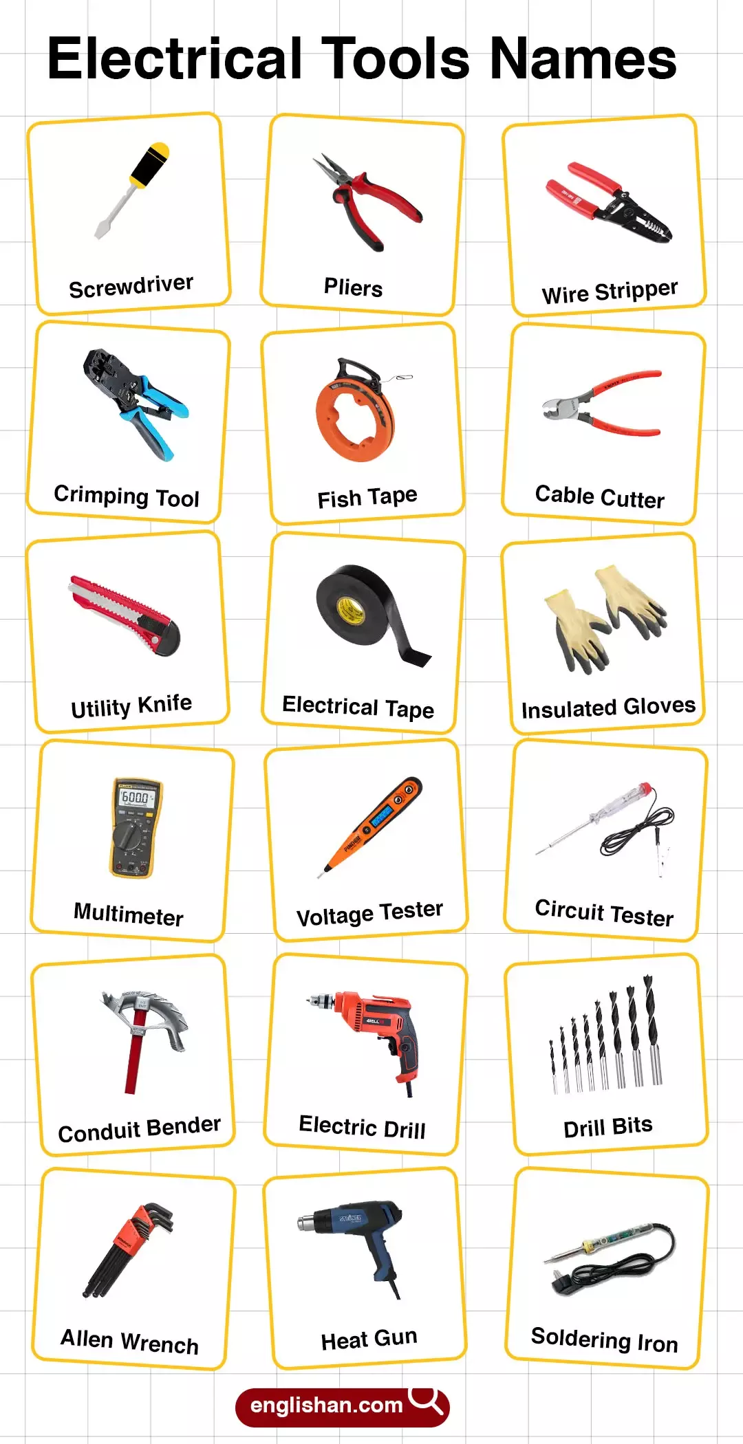 Electrical Tools Names with Pictures