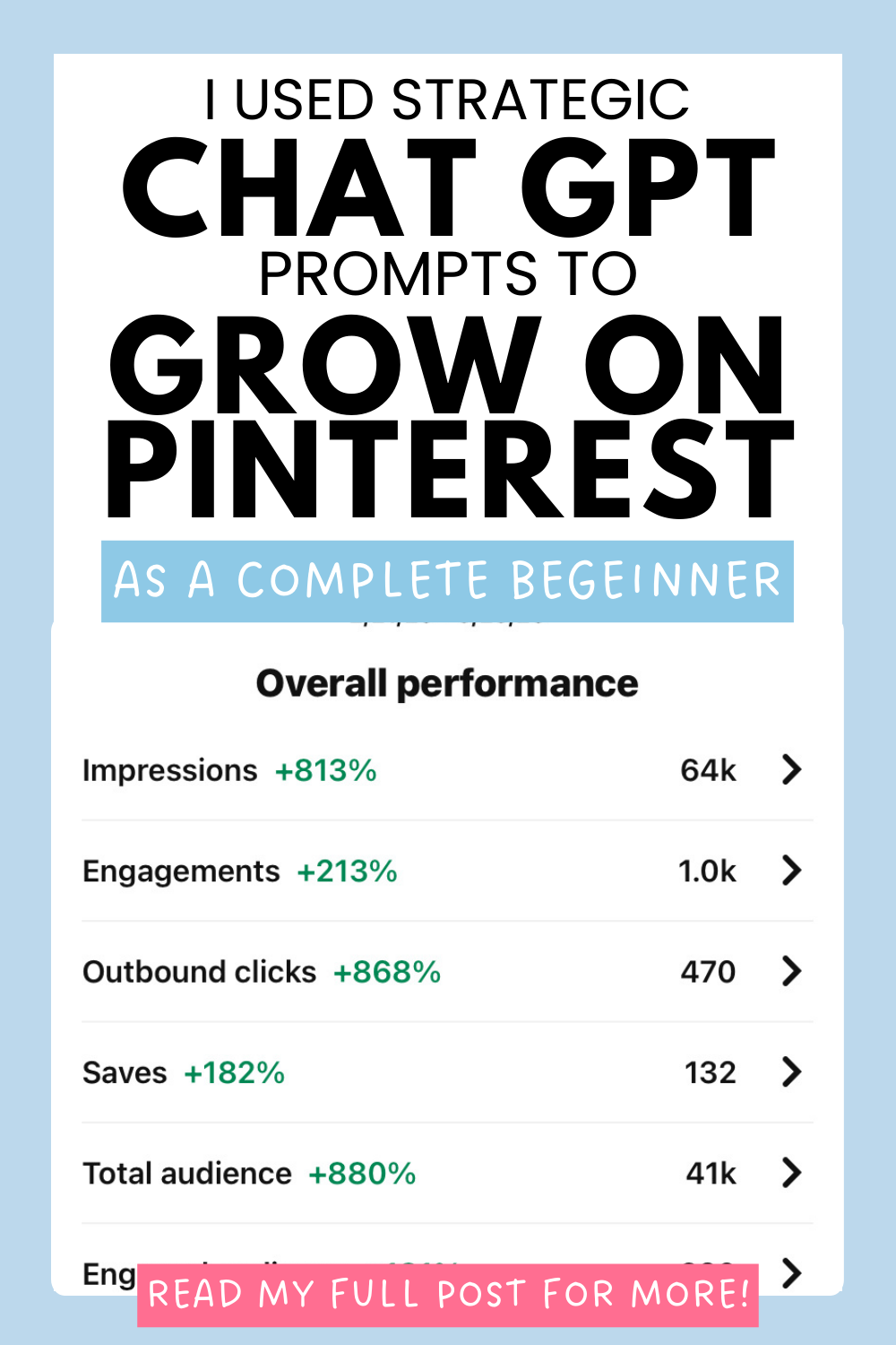 How to Grow on Pinterest Using Chat GPT Prompts